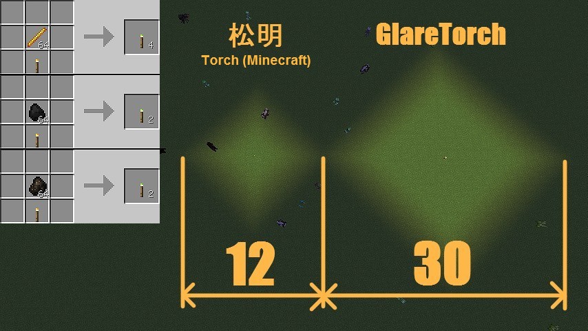 Glare Torch скриншот 2