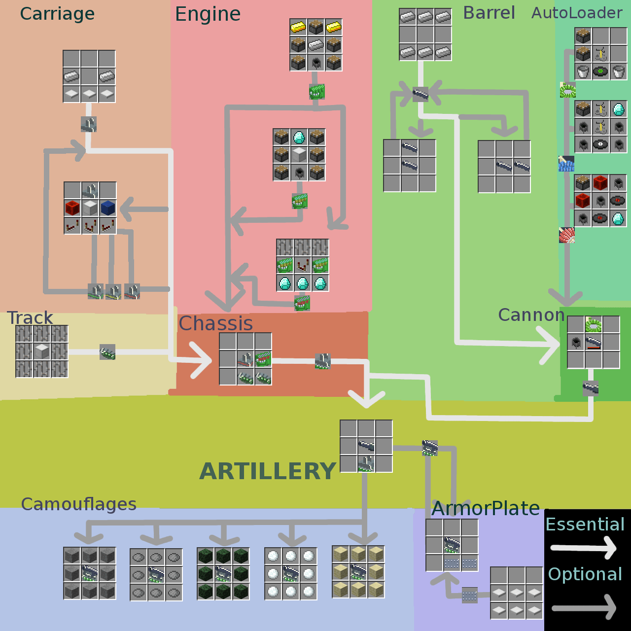 Customizable Artillery скриншот 4