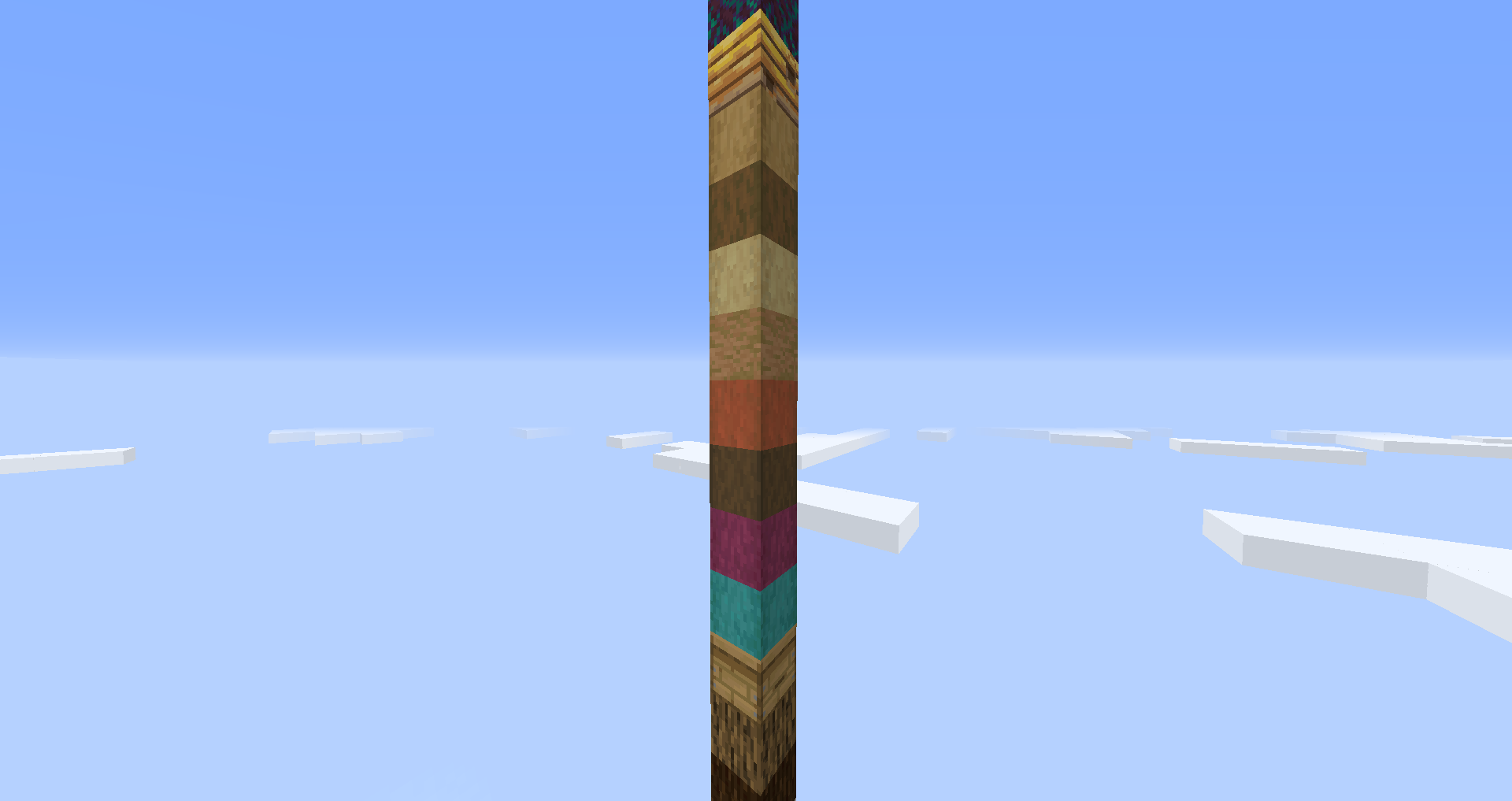 Skin layers mod