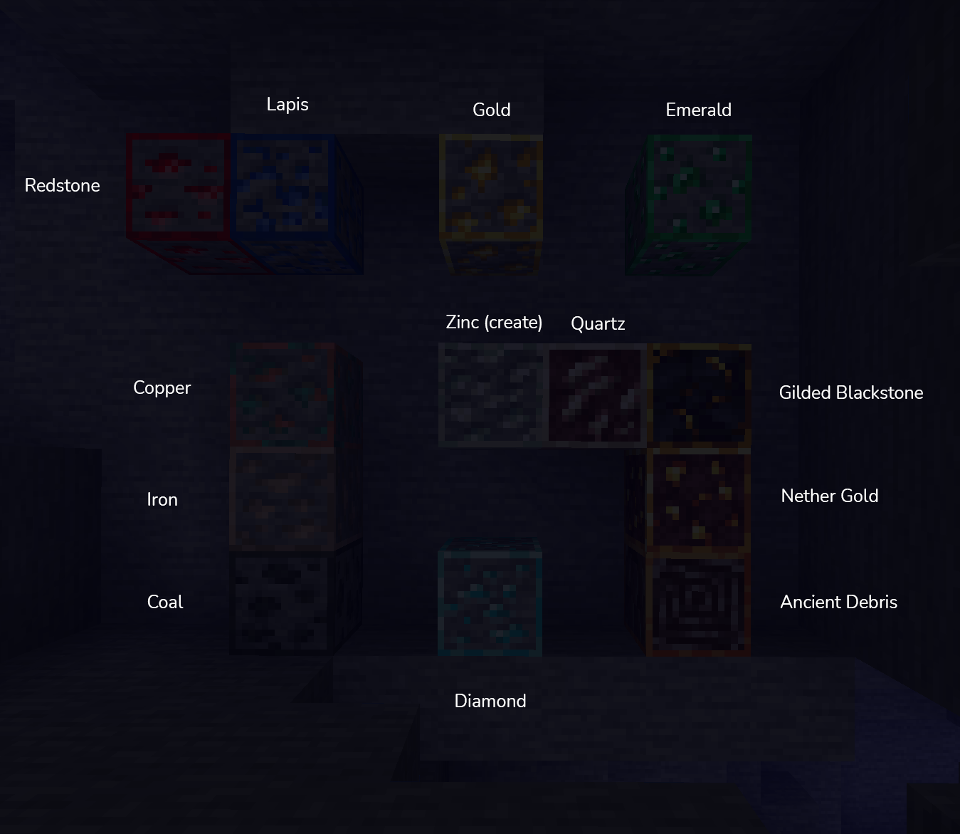 Bordered Ores Modded screenshot 2