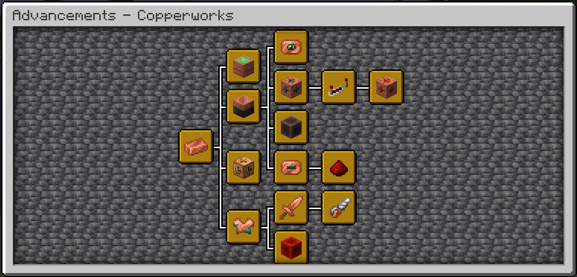 Copperworks screenshot 2