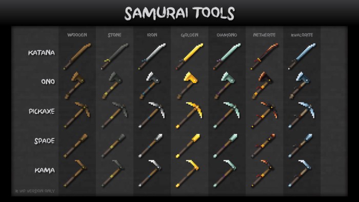 Grimdark Samurai screenshot 3