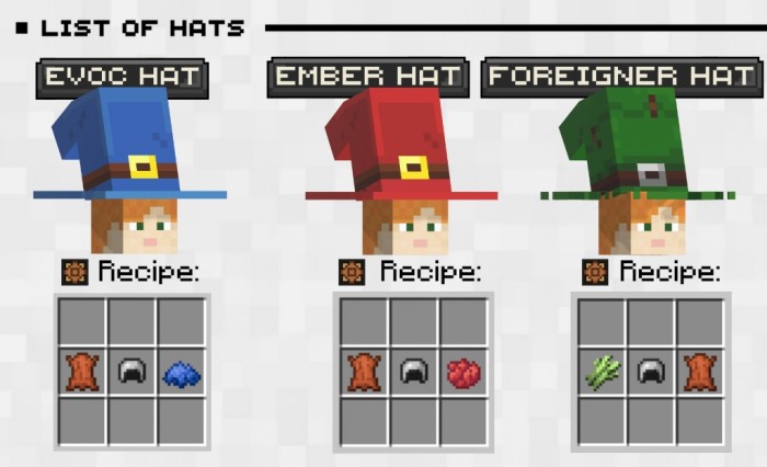 Hats Plus screenshot 2