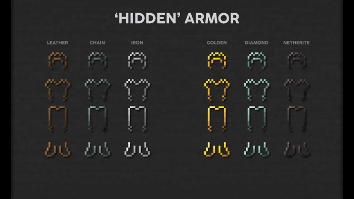 Kals Hidden Armor screenshot 2