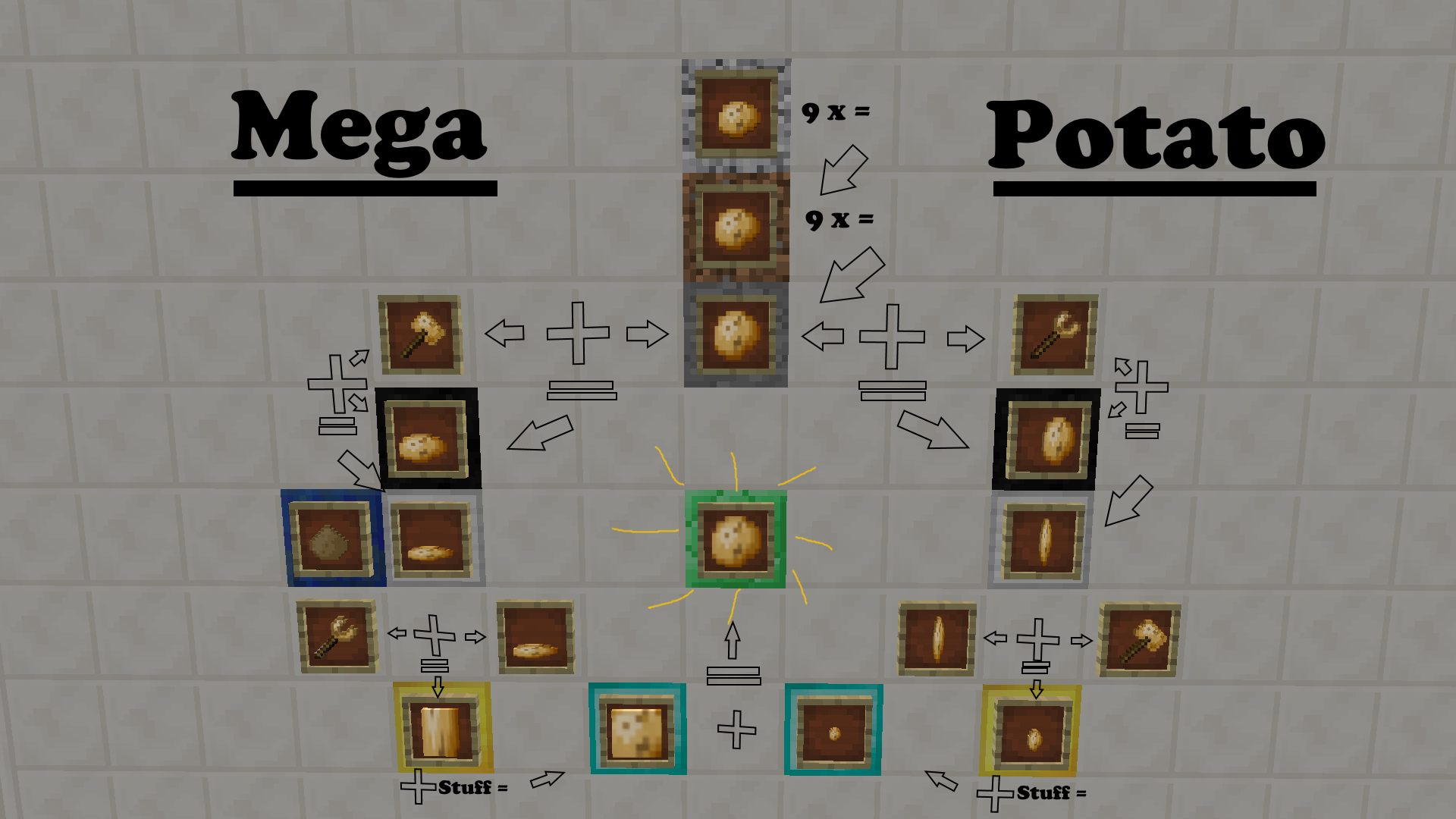 Mega Potato screenshot 2