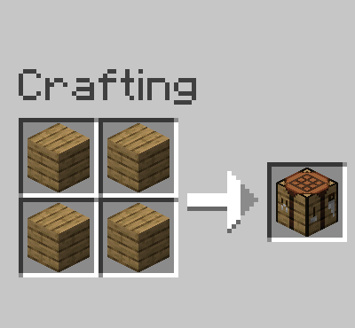 Craft Time 1.16.4 скриншот 2