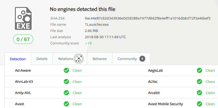 VirusTotal check